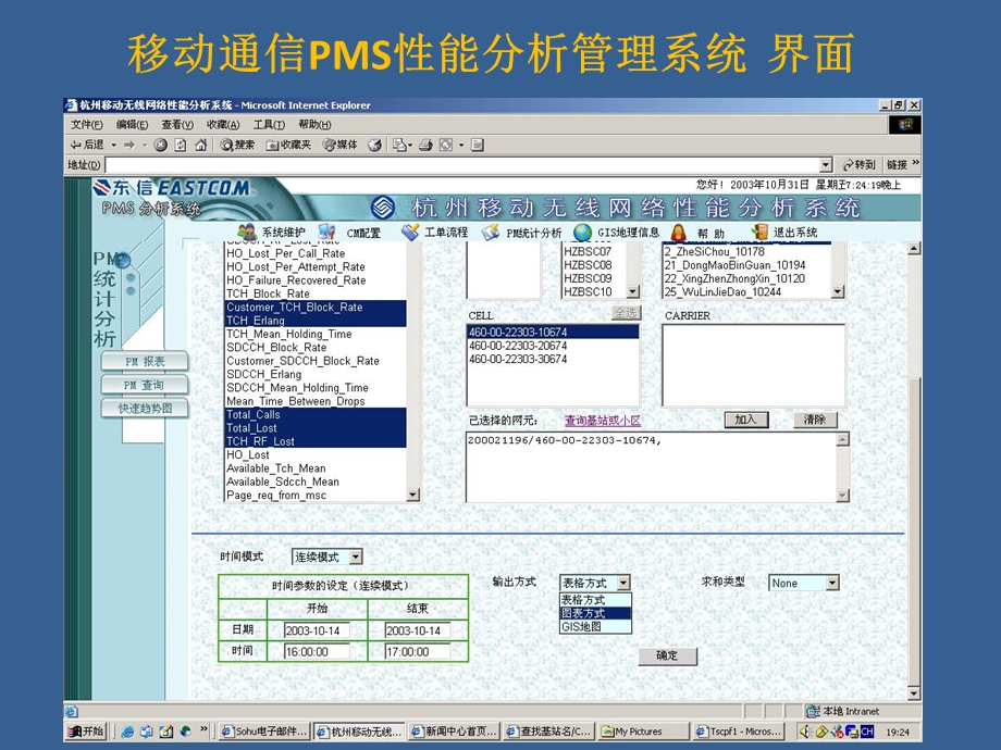 公司移动通信应用产品简介.ppt_第2页