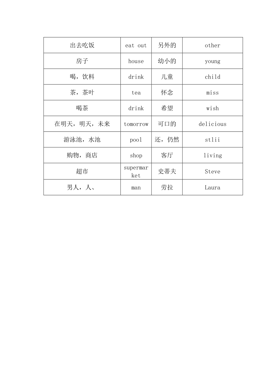 2013春新人教版七年级英语下册5_6单元单词《检测》.doc_第3页