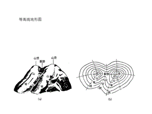 精品等高线地形图05832.ppt