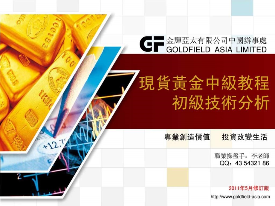 现货黄金中级教程初级技术分析修订版.ppt.ppt_第1页