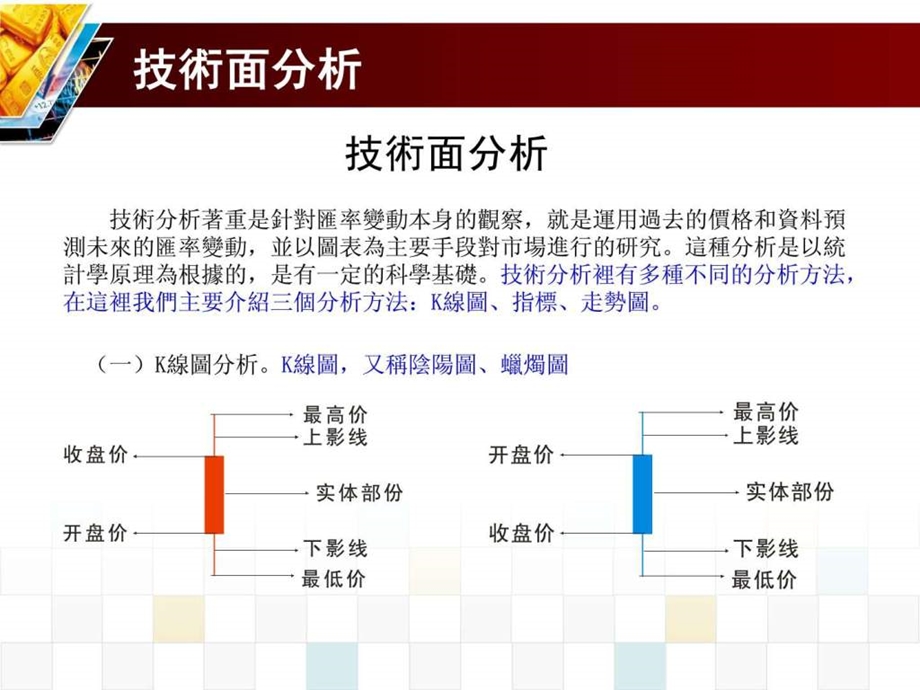 现货黄金中级教程初级技术分析修订版.ppt.ppt_第3页