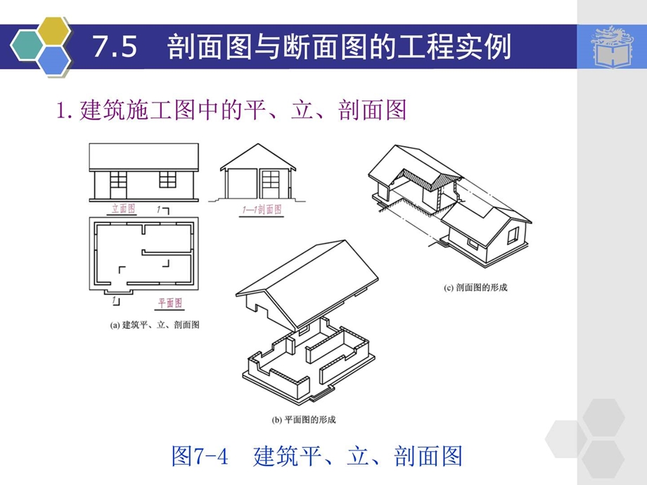 7.5剖面图和断面图的工程实例.ppt.ppt_第3页