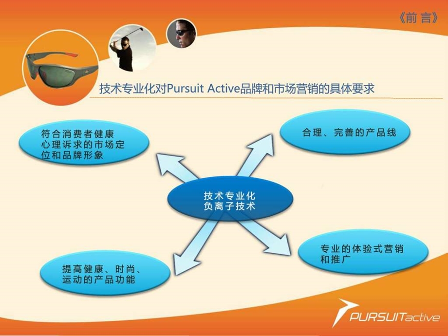 PursuitActive品牌策划案.ppt.ppt_第3页