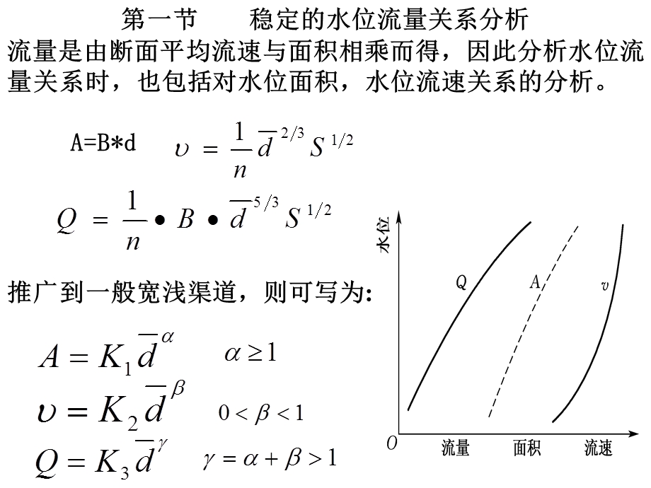 11水文信息学第八章水位流量关系讲解.ppt_第3页