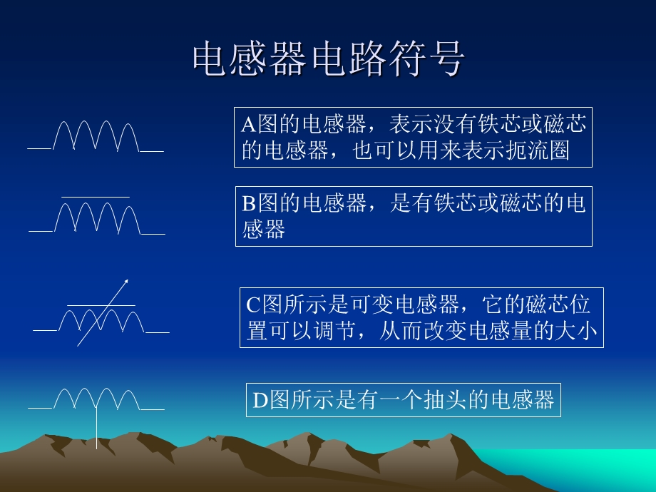 电子器件电感的使用及分类.ppt_第3页