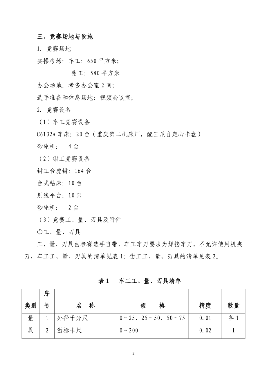 机械类项目竞赛规程.doc_第2页