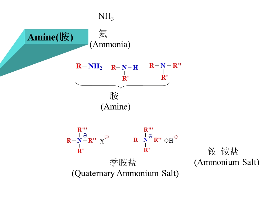 第十三章有机含氮化合物2.ppt_第3页