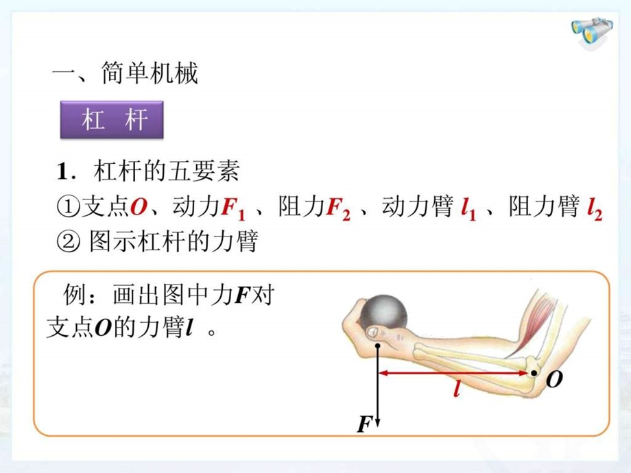 第十二章简单机械复习课件.ppt.ppt_第2页