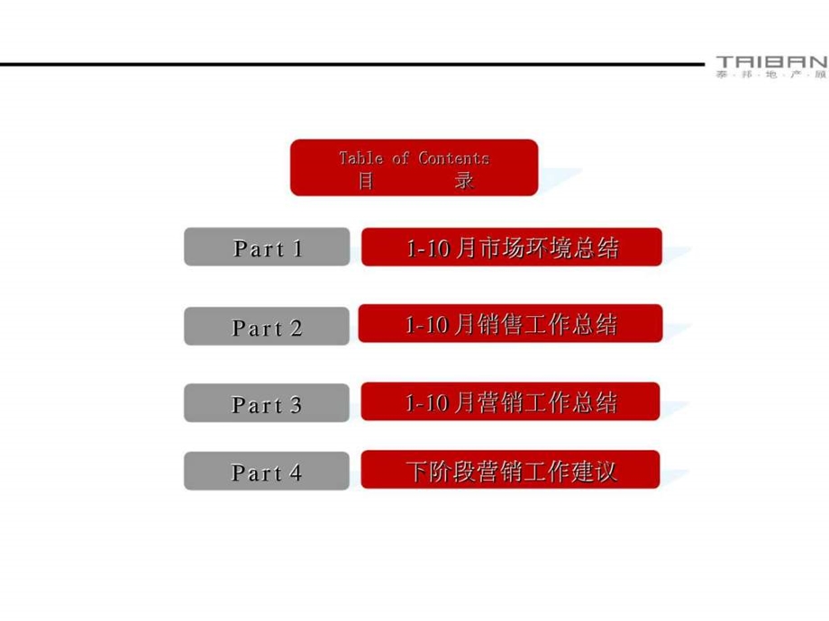 110月份淮安明发商业广场营销工作总结.ppt_第3页