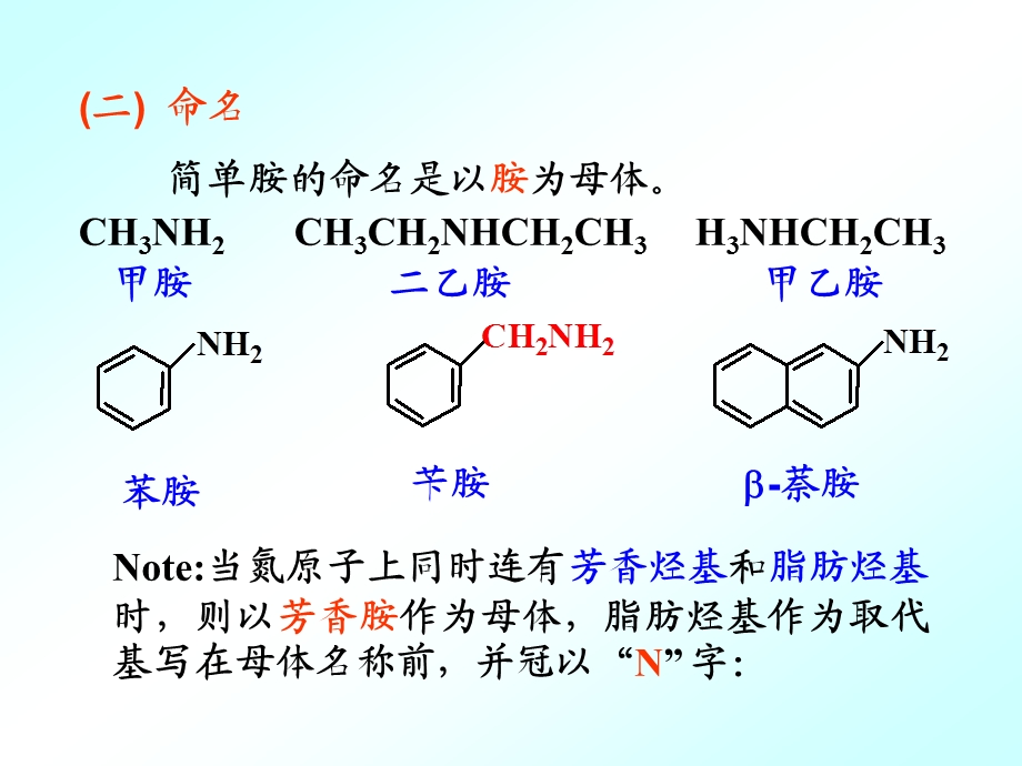 第十六章含氮有机化合物.ppt_第3页