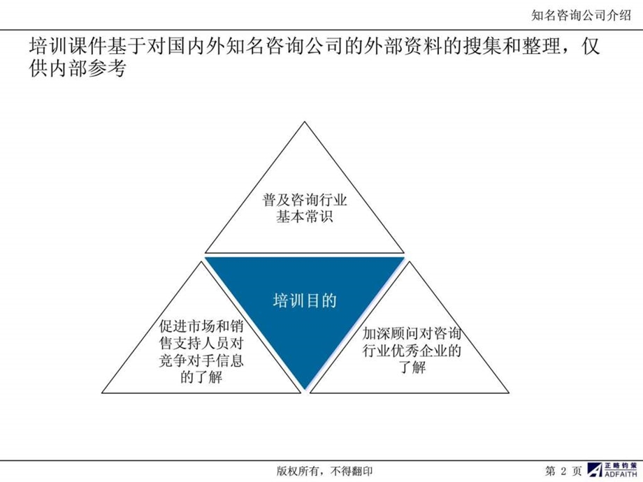 知名咨询公司介绍.ppt_第2页