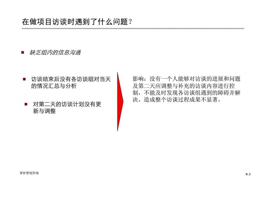 访谈程序与技巧.ppt_第3页