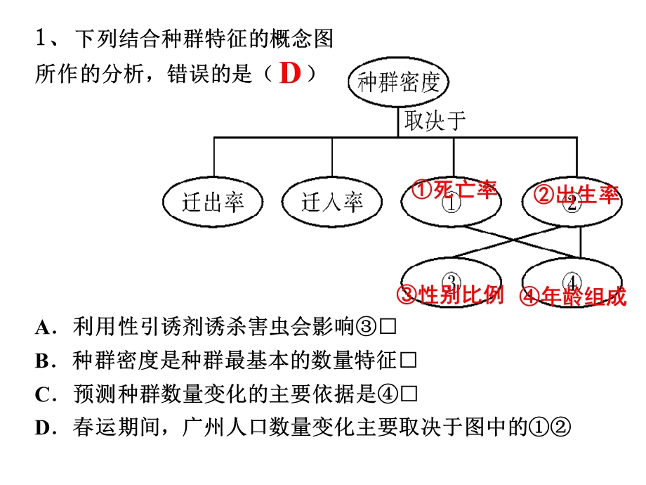 种群群落和生态系统补充练习.ppt_第2页