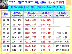 12级大本科组胚理论复习要点.ppt