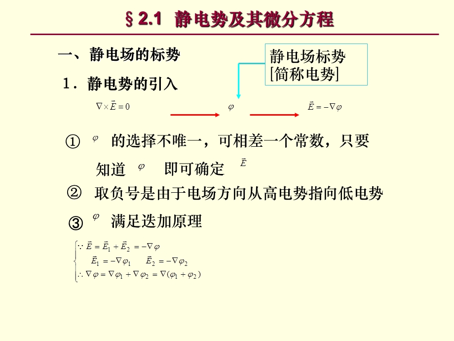 电动力学高教第三版2.ppt_第3页