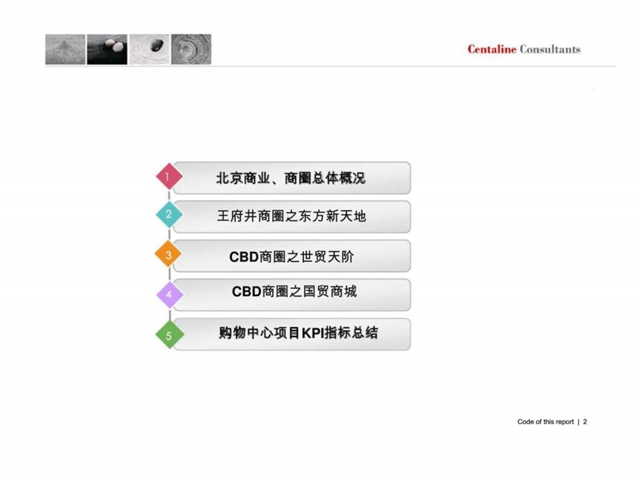 北京核心顶级商圈攻略典型商圈考察.ppt_第2页