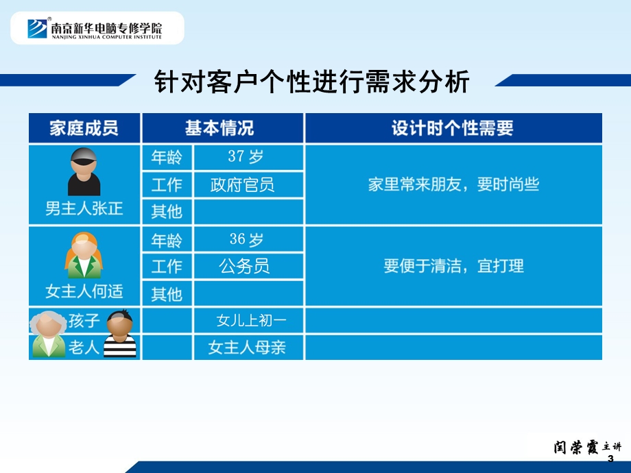 简欧客厅吊顶材料.ppt_第3页