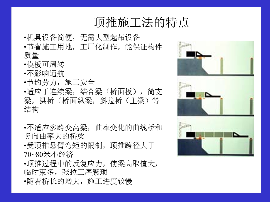 建筑顶推施工ppt模版课件.ppt_第2页