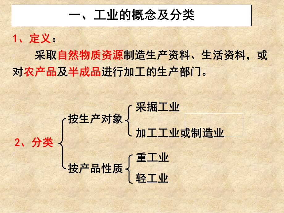 第四章中国的经济发展第三节工业第一课时精品教育.ppt_第2页