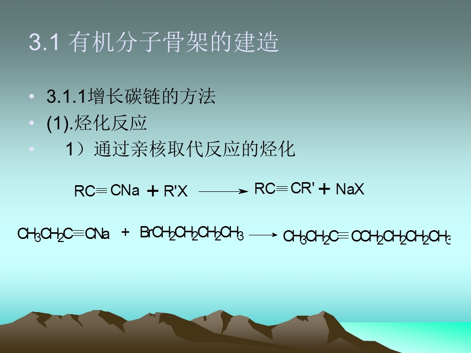 专题有机合成.ppt_第2页