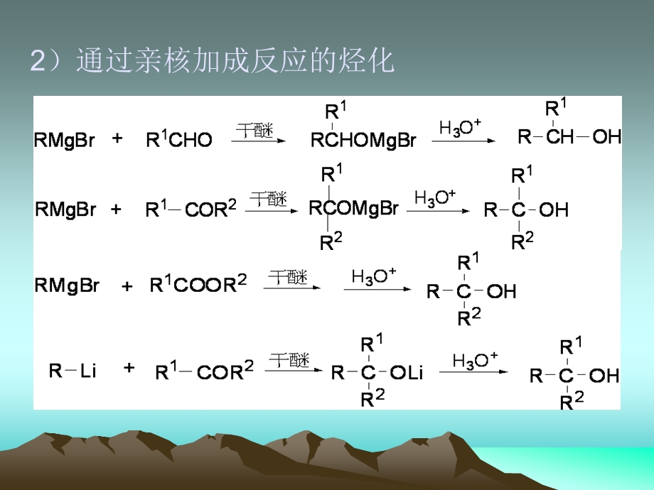 专题有机合成.ppt_第3页