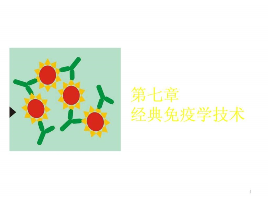 第七章经典免疫学技术黑白般.ppt.ppt_第1页