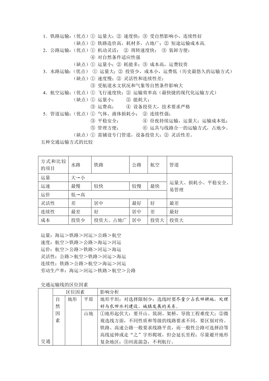 必修2第五章交通布局.doc_第1页