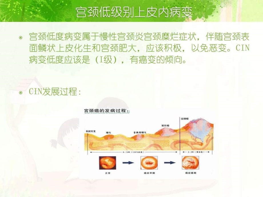 何为上内轻度病变基础医学医药卫生专业资料.ppt_第3页