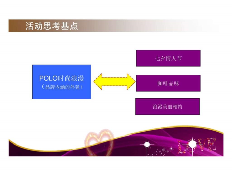 新车上市4S店展厅活动方案.ppt.ppt_第2页