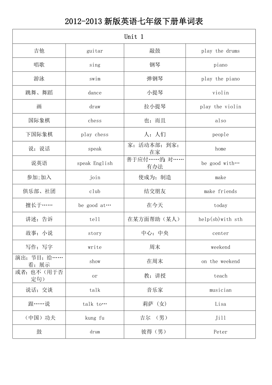 2012-2013新版英语七年级下册单词表 (2).doc_第1页