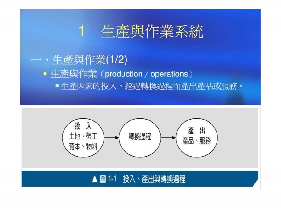 生产与作业管理概说.ppt_第2页