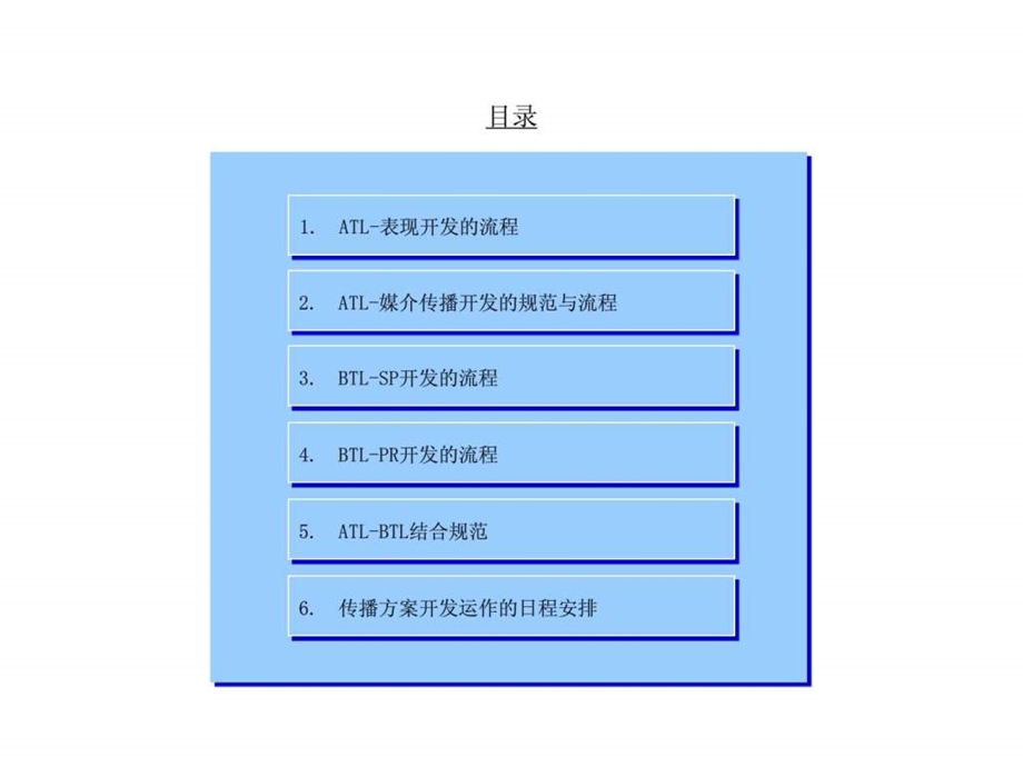 博报堂品牌传播策划运作流程与规范体系大锦囊001thin....ppt_第3页