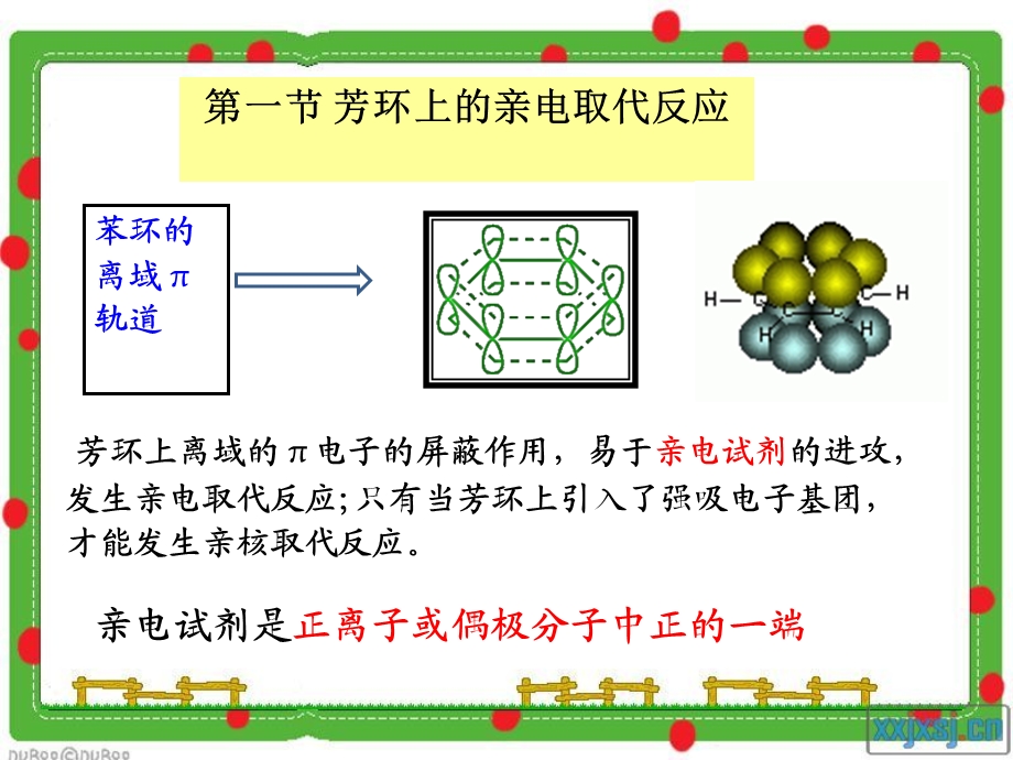 第7章芳香族化合物取代反应.ppt_第2页