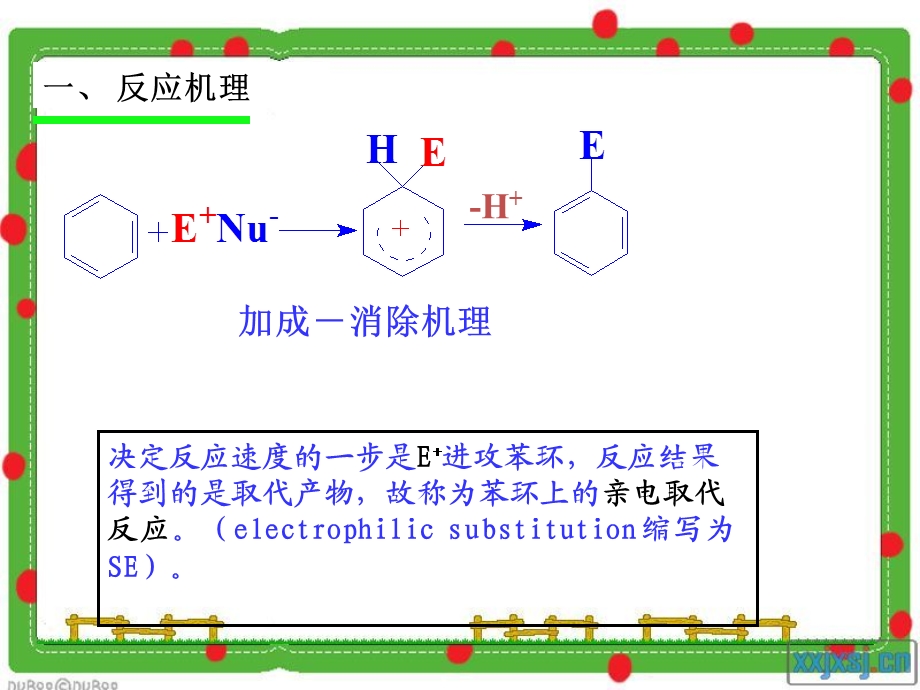 第7章芳香族化合物取代反应.ppt_第3页