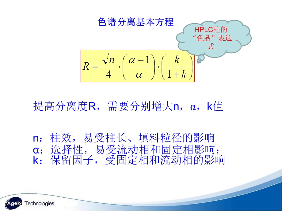 Agela液相色谱技术介绍色谱柱使用.ppt_第2页