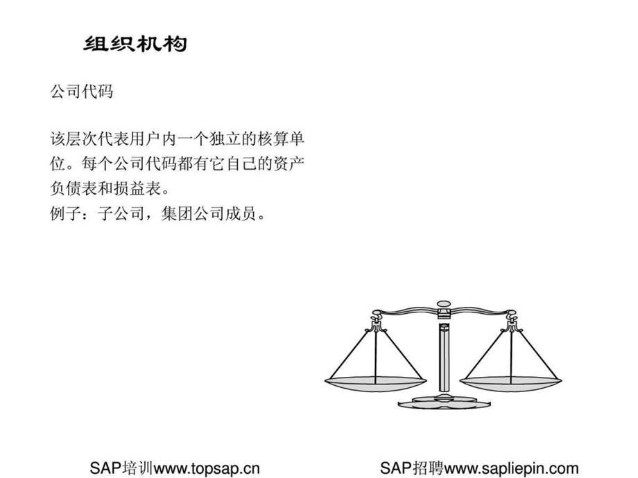 物料管理2朗泽topsap培训系列.ppt.ppt_第2页