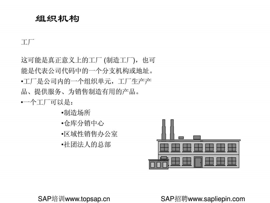 物料管理2朗泽topsap培训系列.ppt.ppt_第3页