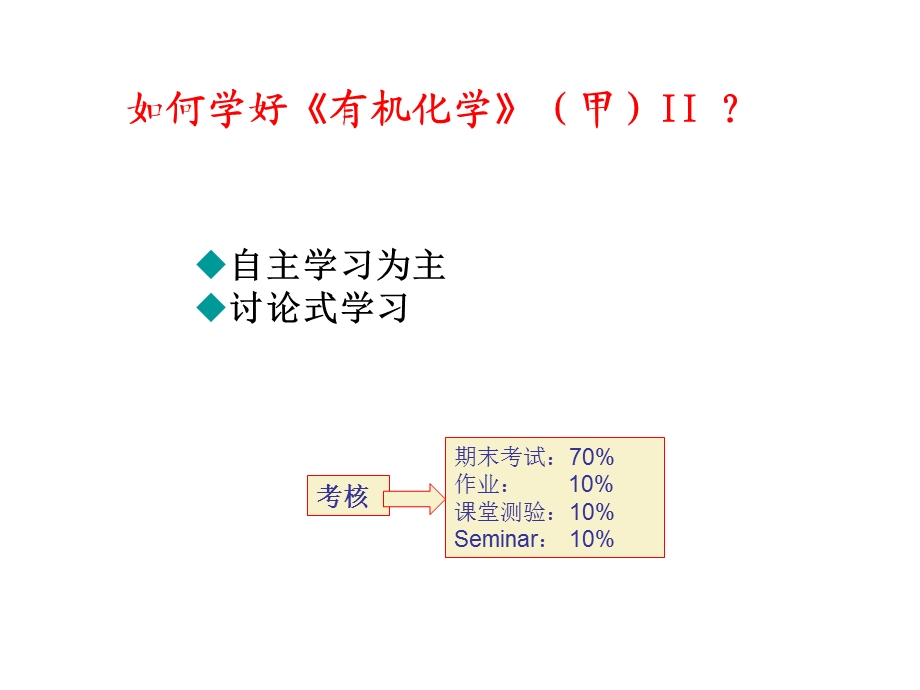 第1章酚和醚.ppt_第1页