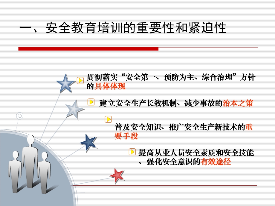 安全生产培训法律法规(课件).ppt_第3页