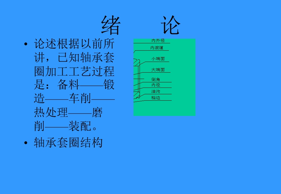 轴承磨工知识讲义.ppt_第2页