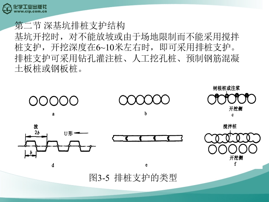 32深基坑排桩支护结构优质文档.ppt_第1页