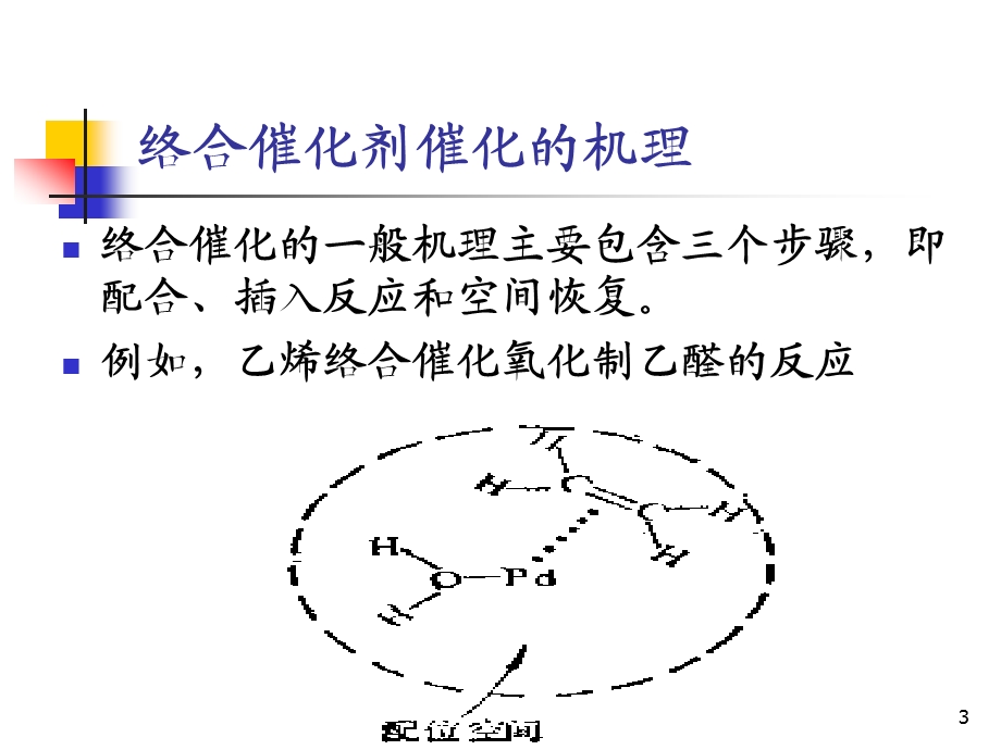 35络合催化剂及其催化作用.ppt_第3页