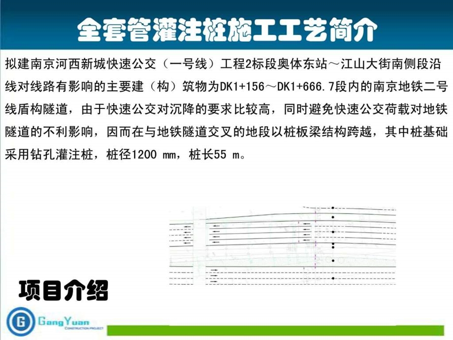 1200全套管灌注桩施工图文.ppt.ppt_第2页