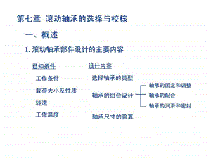 华中科技大学机械考研必备课件之机械设计07滚动轴承的.ppt