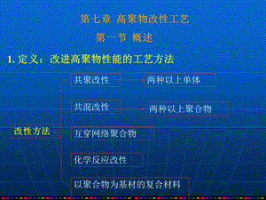 第七章高聚物改性工艺.ppt