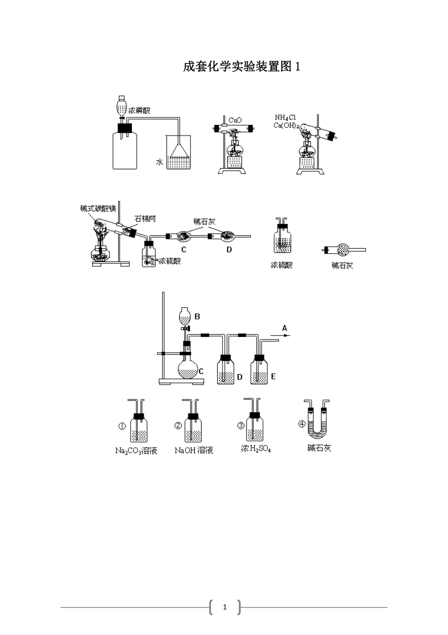 成套化学实验装置图1.doc_第1页