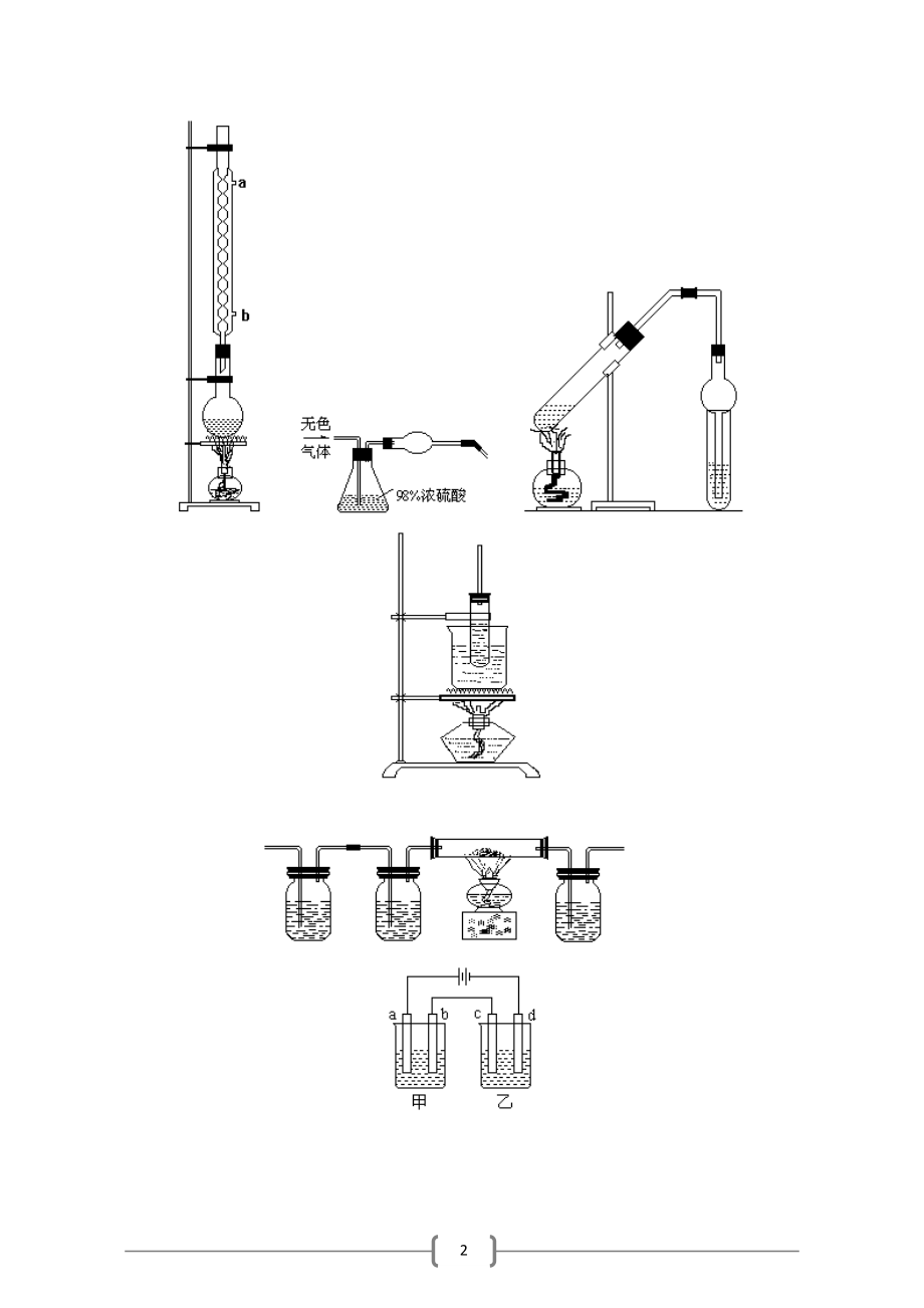 成套化学实验装置图1.doc_第2页