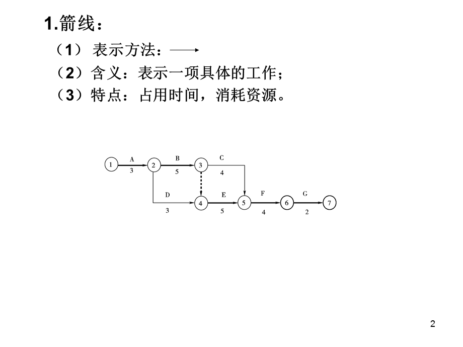 3.2双代号网络图绘制.ppt_第2页