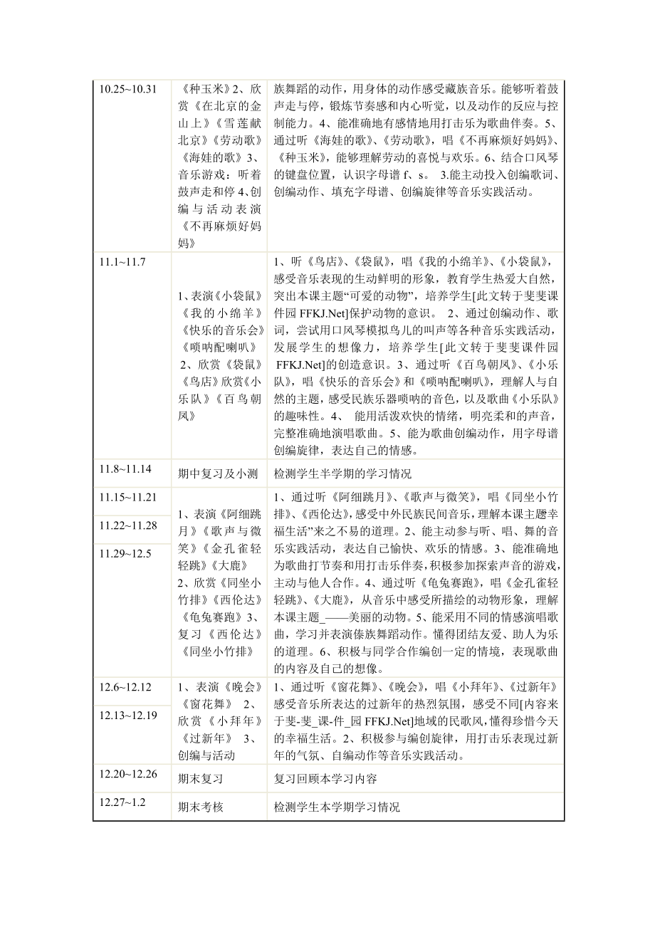 2013年第一学期钟小艳第三册音乐教案.doc_第3页