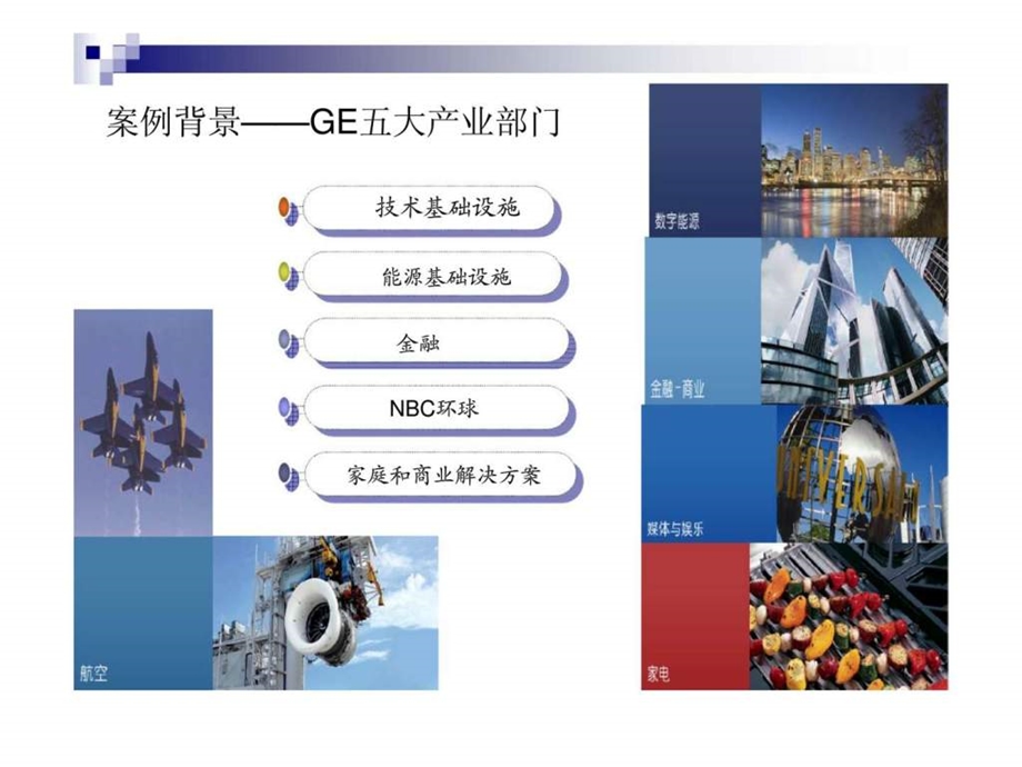 通用电气案例分析.ppt_第3页